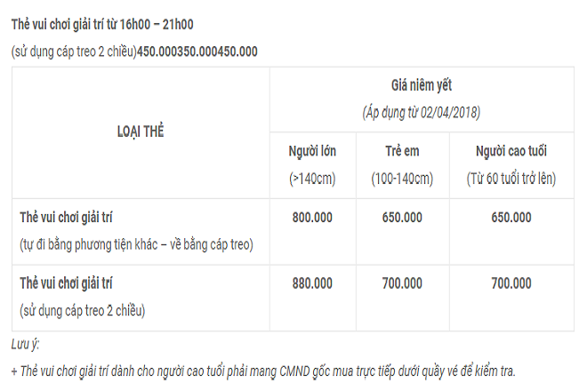 KINH NGHIỆM DU LỊCH NHA TRANG TỰ TÚC